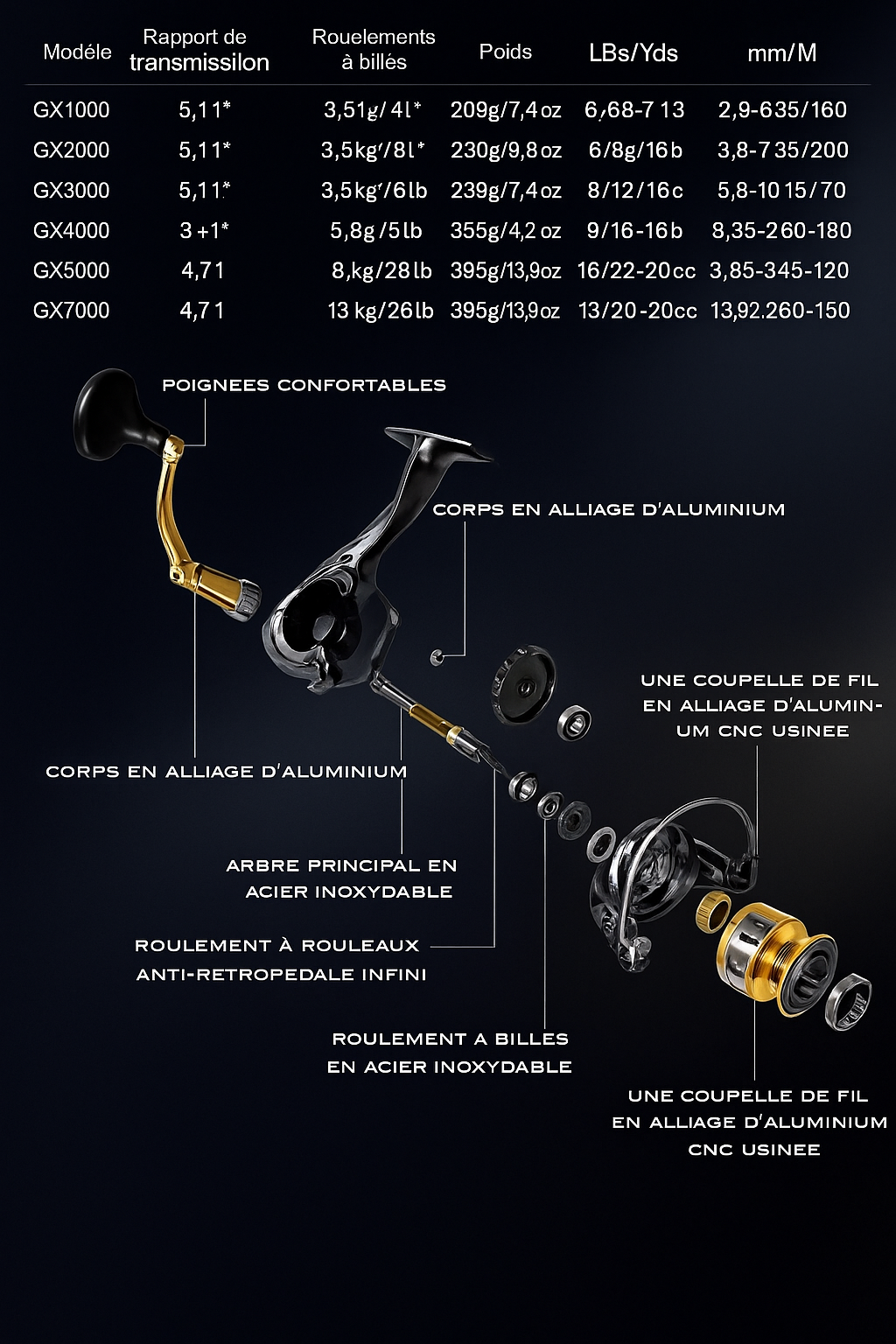Moulinet de Pêche en Métal Original Okuma 22KG Drag