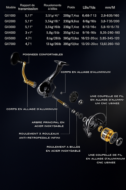 Moulinet de Pêche en Métal Original Okuma 22KG Drag