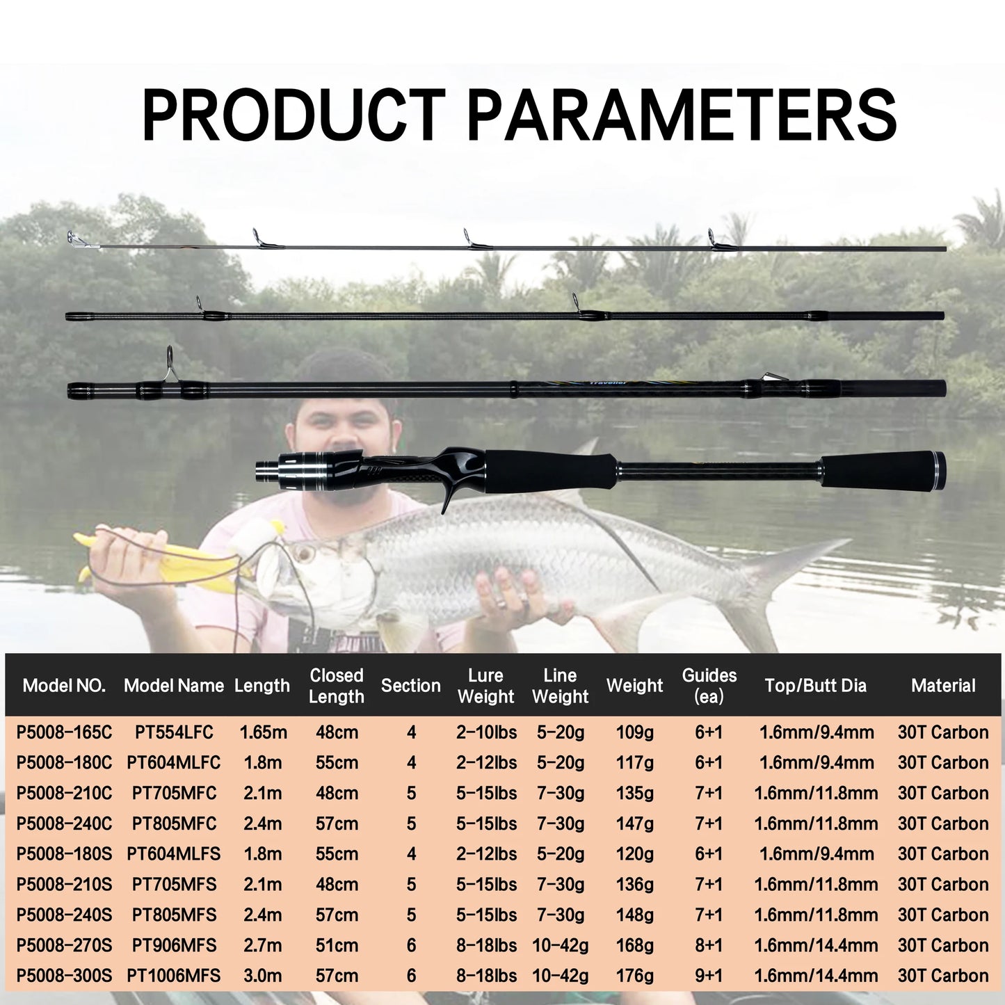 Canne à pêche MAXIMUS 30T carbone 1,8-3,0m Spinning/Baitcasting