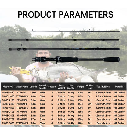 Canne à pêche MAXIMUS 30T carbone 1,8-3,0m Spinning/Baitcasting
